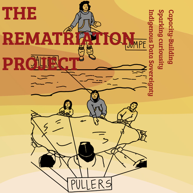 The Rematriation Project